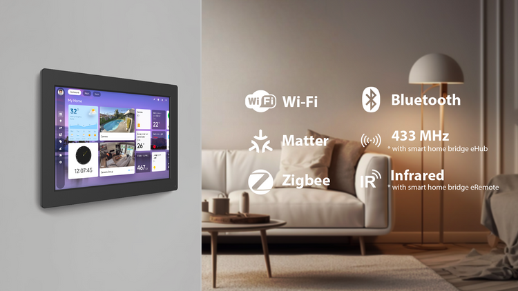 AI Home Gateway