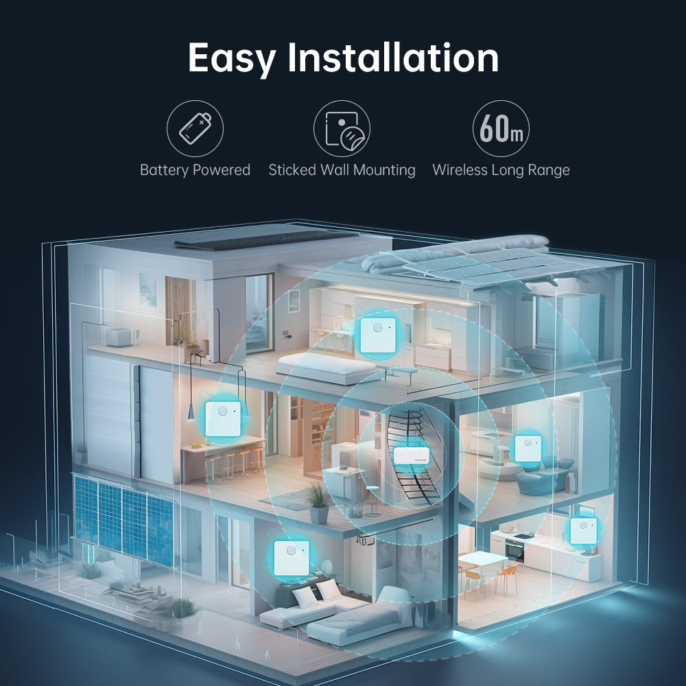 LinknLink Multi Sensor: Temperature and Humidity, PIR Motion Sensor, Brightness Sensor and Switch Button for Automations, Battery Power