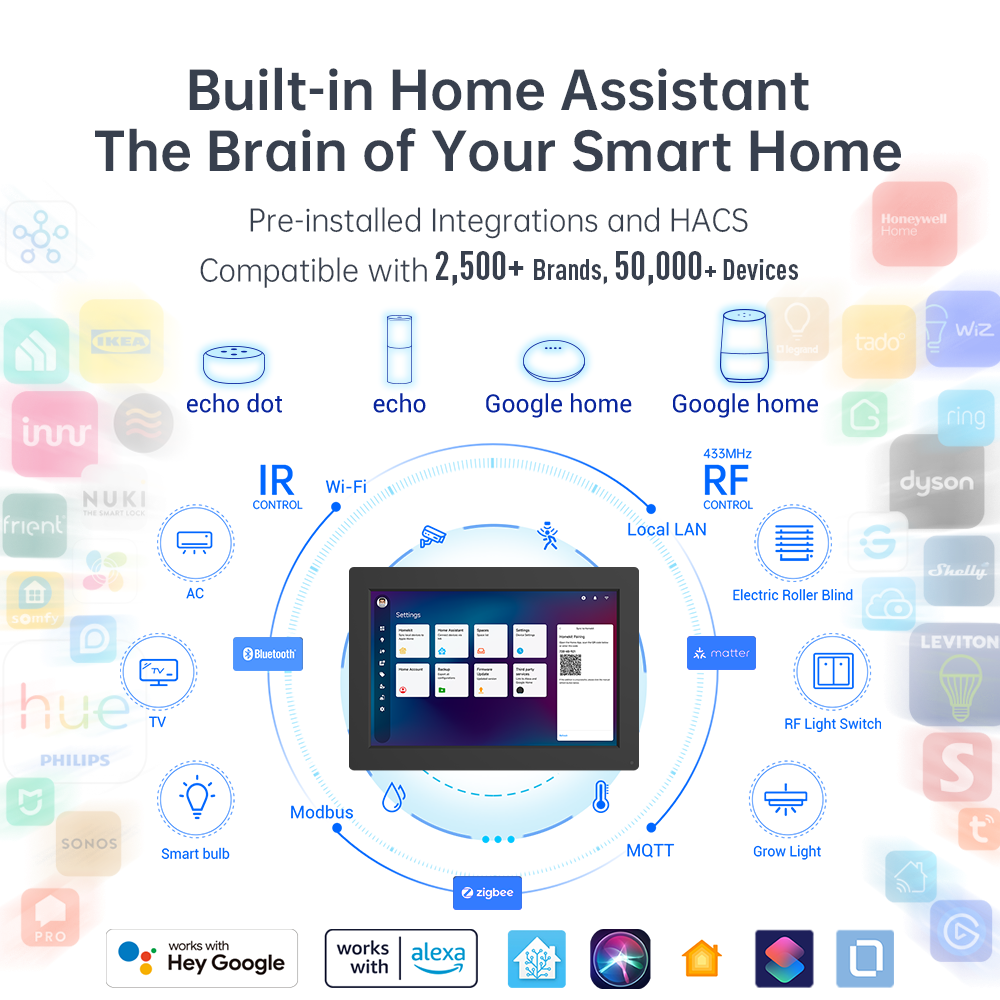 LinknLink iSG: All-in-One Super Smart Home Gateway