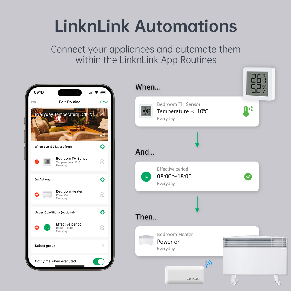 LinknLink eHome HA: RF Controller for Light Switch, Ceiling Fan, RF2MQTT Home Assistant, Compatible with Alexa, Google Home