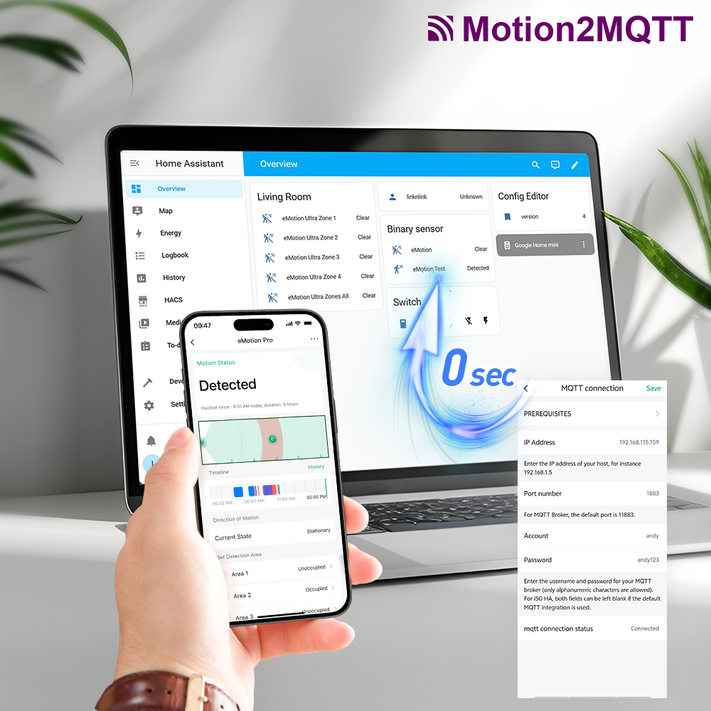 LinknLink eMotion Pro: 24Ghz mmWave Radar Presence Sensor, Motion2MQTT Home Assistant, Work with Alexa and Google Home