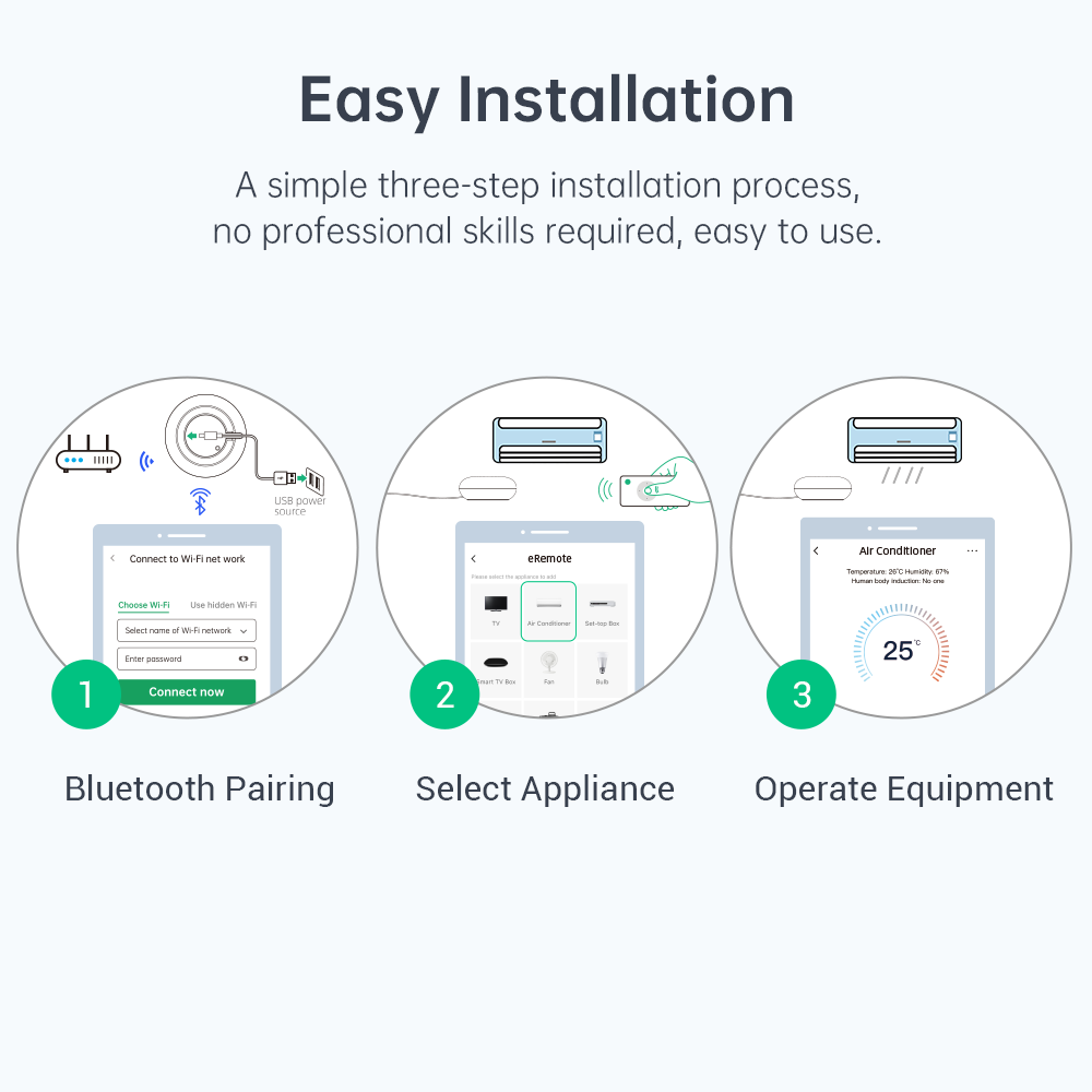 LinknLink eRemote HA: IR Blaster for TV, Aircon, STB, IR2MQTT Home Assistant, Compatible with Alexa, Google Home