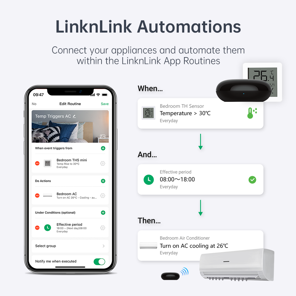 LinknLink eRemote HA: IR Blaster for TV, Aircon, STB, IR2MQTT Home Assistant, Compatible with Alexa, Google Home