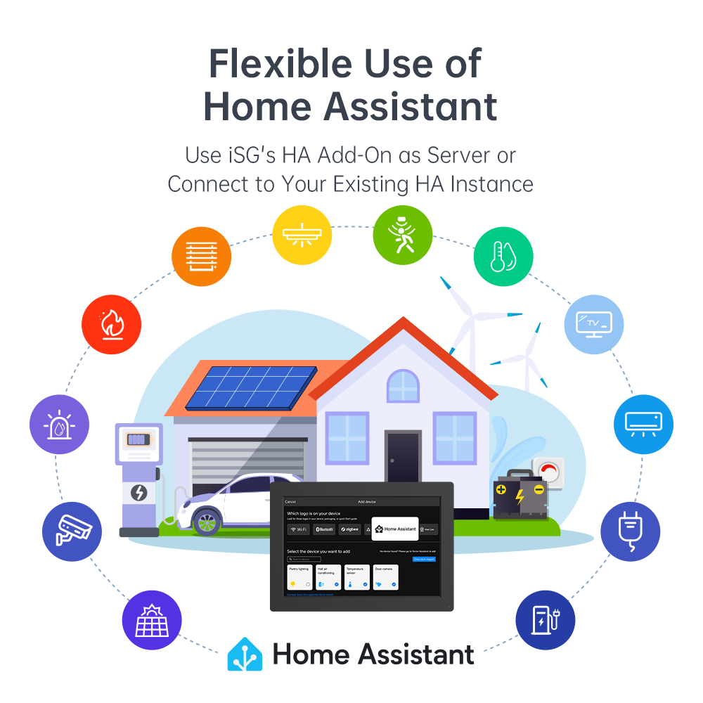 LinknLink iSG Display Max: All-in-One Super Gateway with Home Assistant Supports MQTT, Tuya, Zigbee, Matter