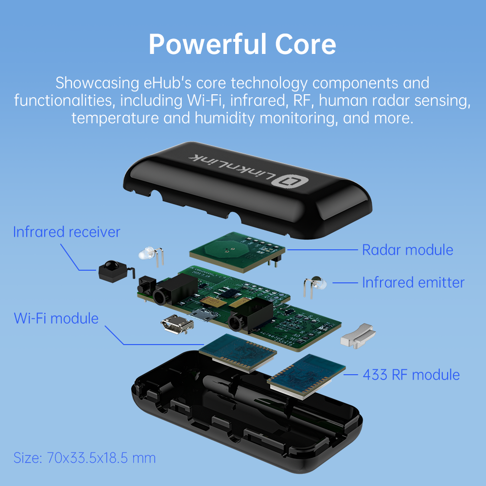 LinknLink eHub: IR and RF Control with Motion, Temperature, Humidity Sensors