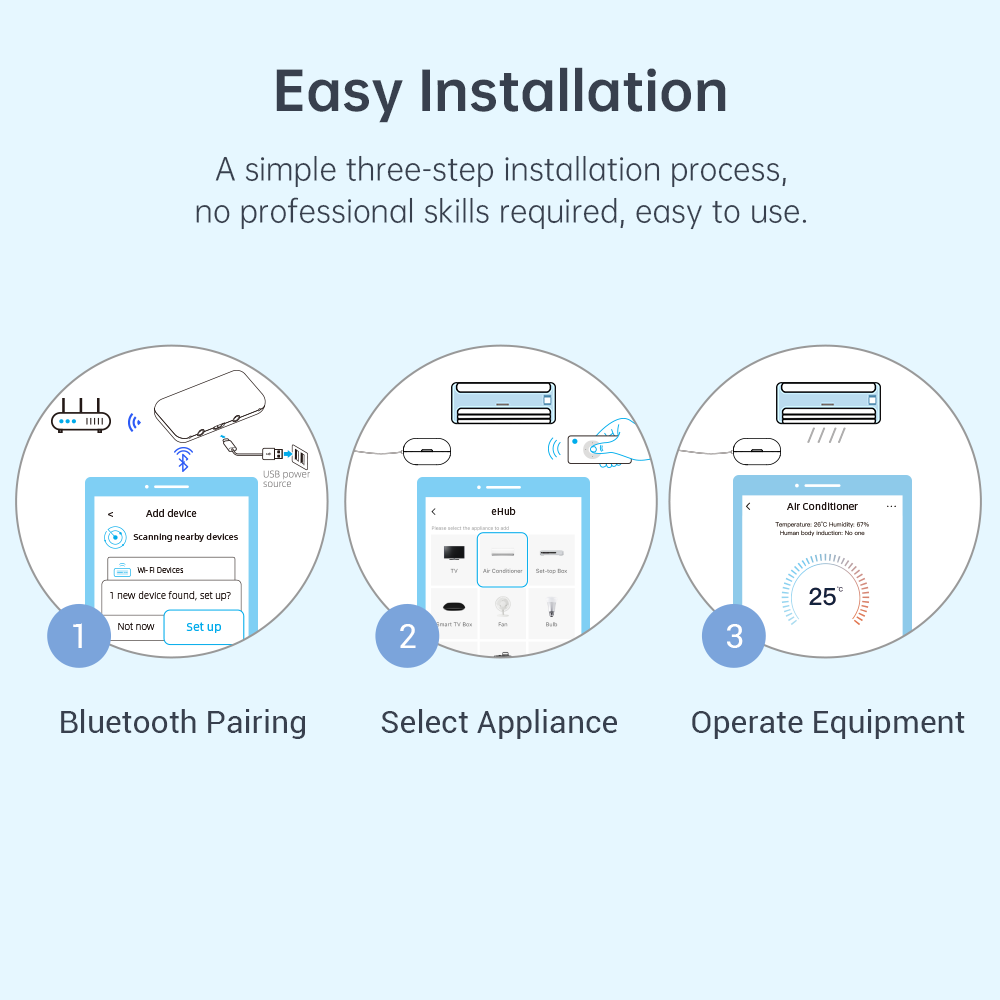LinknLink eHub: IR and RF Control with Motion, Temperature, Humidity Sensors