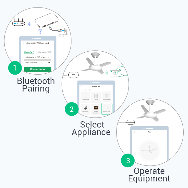 LinknLink eHome HA: RF Controller for Light Switch, Ceiling Fan, RF2MQTT Home Assistant, Compatible with Alexa, Google Home