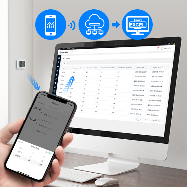 LinknLink eTHS2: Wireless Temperature & Humidity Monitor, Hub Required