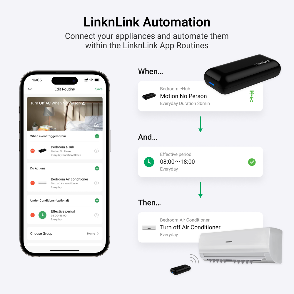LinknLink eHub: IR and RF Control with Motion, Temperature, Humidity Sensors