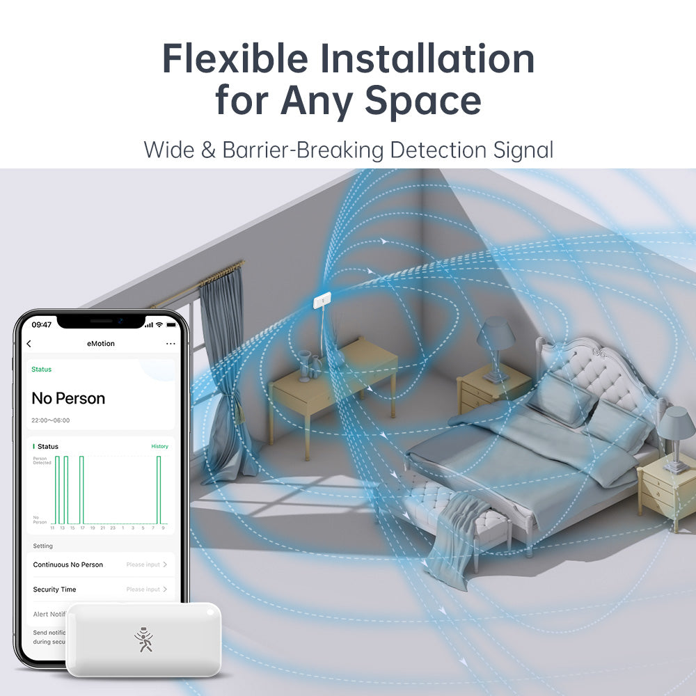LinknLink eMotion Wi-Fi Radar Motion Sensor (Out of Stock | Upgraded Model eMotion Pro)