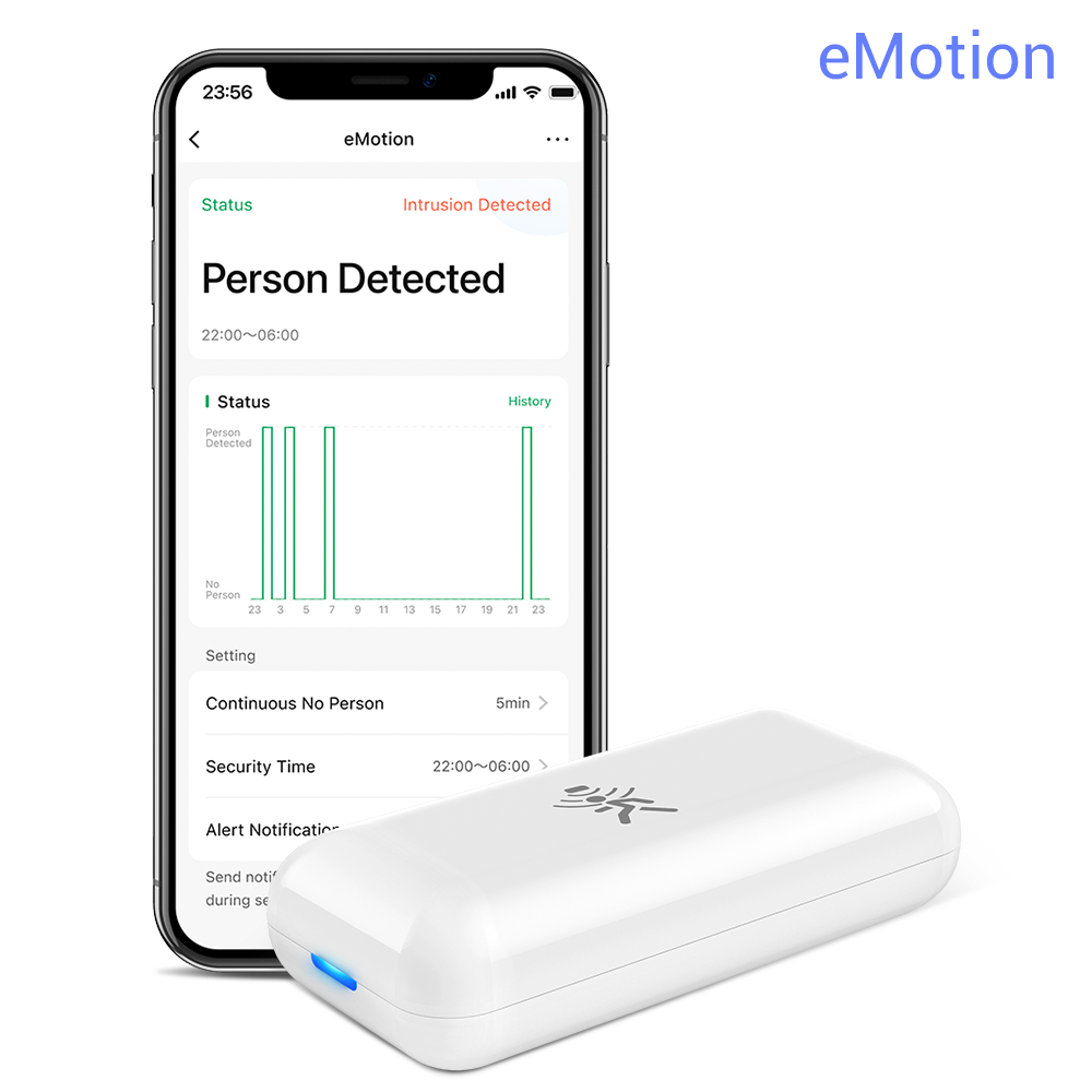 LinknLink eMotion Wi-Fi Radar Motion Sensor (Out of Stock | Upgraded Model eMotion Pro)