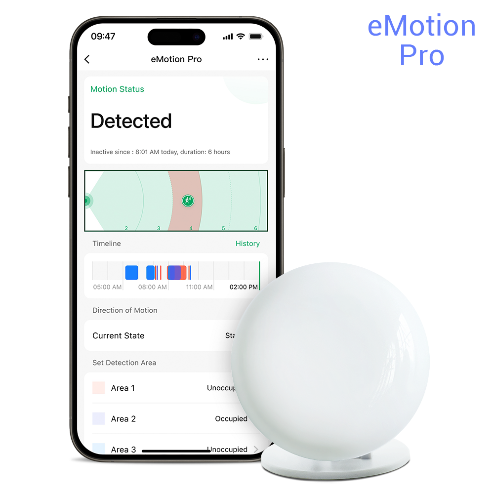 eHome + 5*eMotion Pro