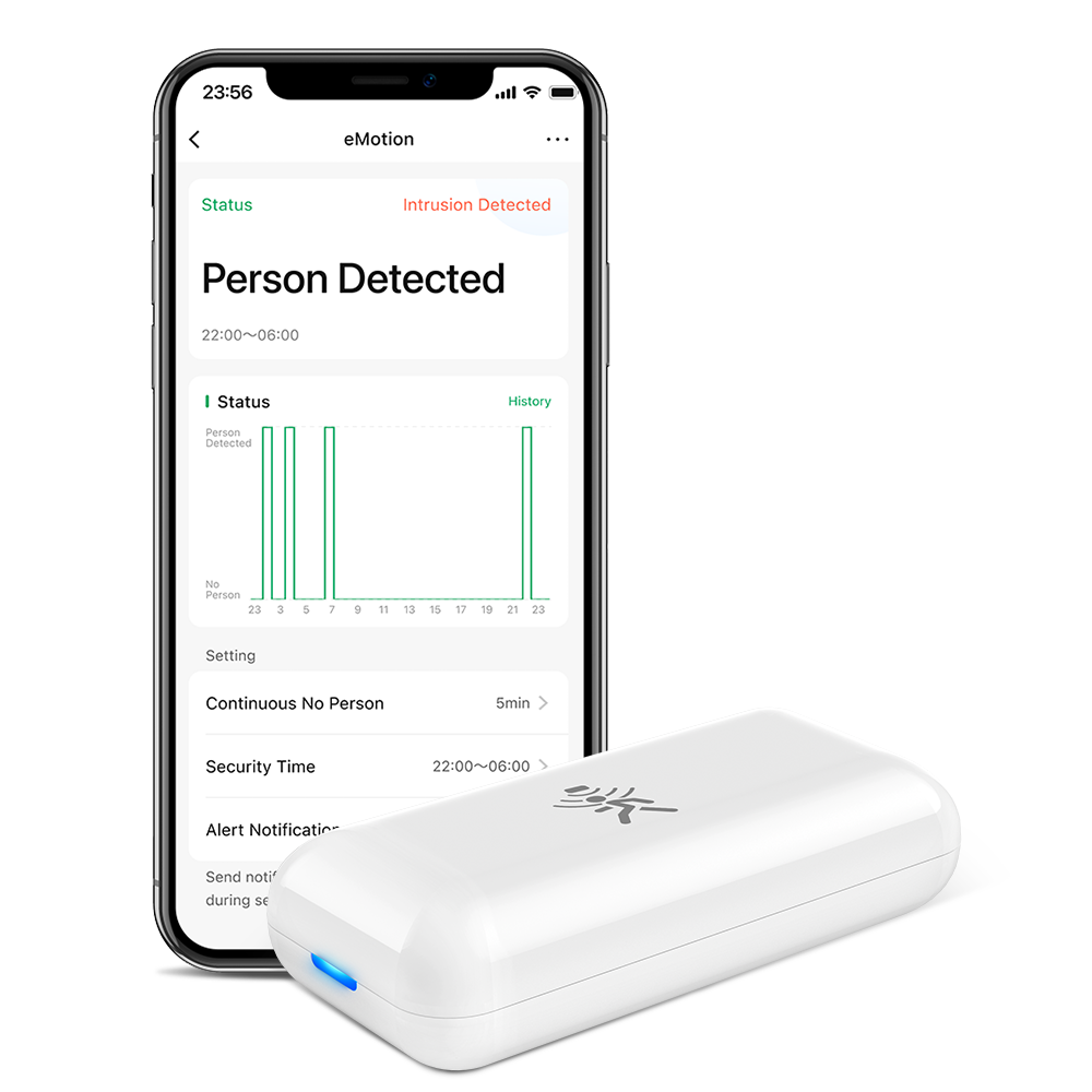 LinknLink eMotion Wi-Fi Radar Motion Sensor