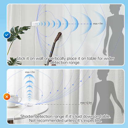 LinknLink eMotion Wi-Fi Radar Motion Sensor