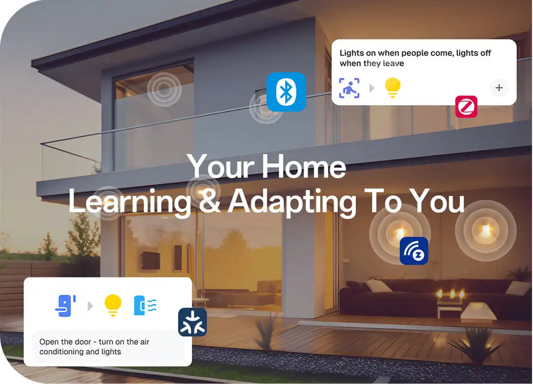 Intelligent Automation