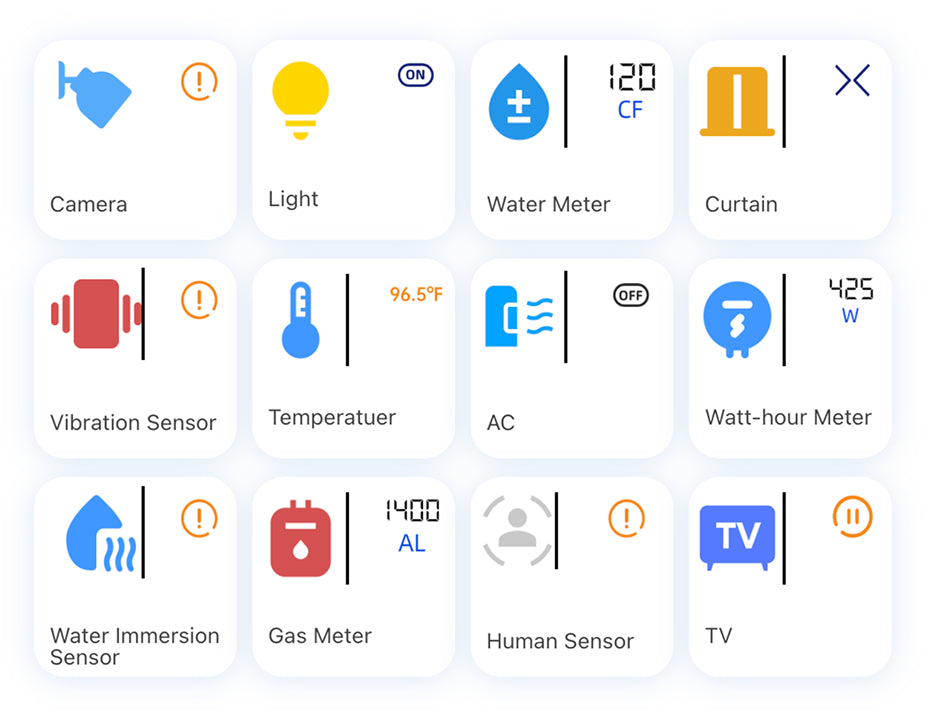 Control All Your Devices From iSG